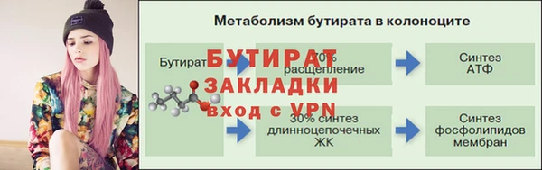 ECSTASY Нягань